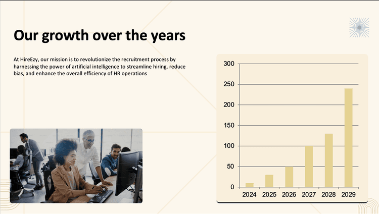 Bargraph Slide with AI