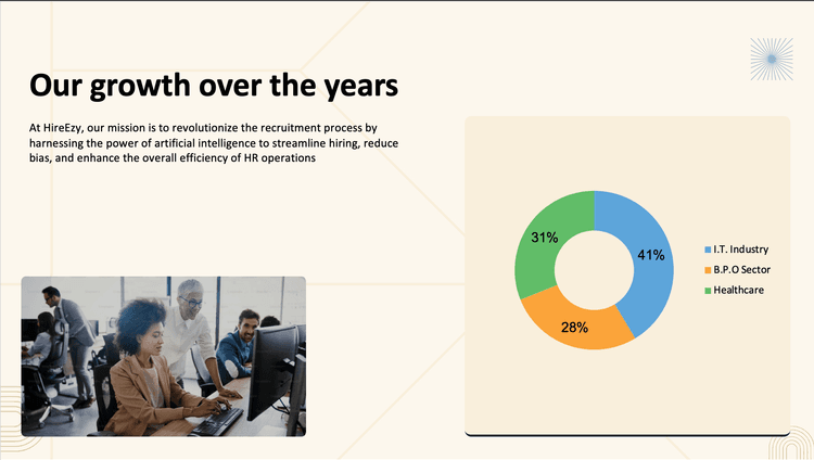 Pie Chart Slide with AI