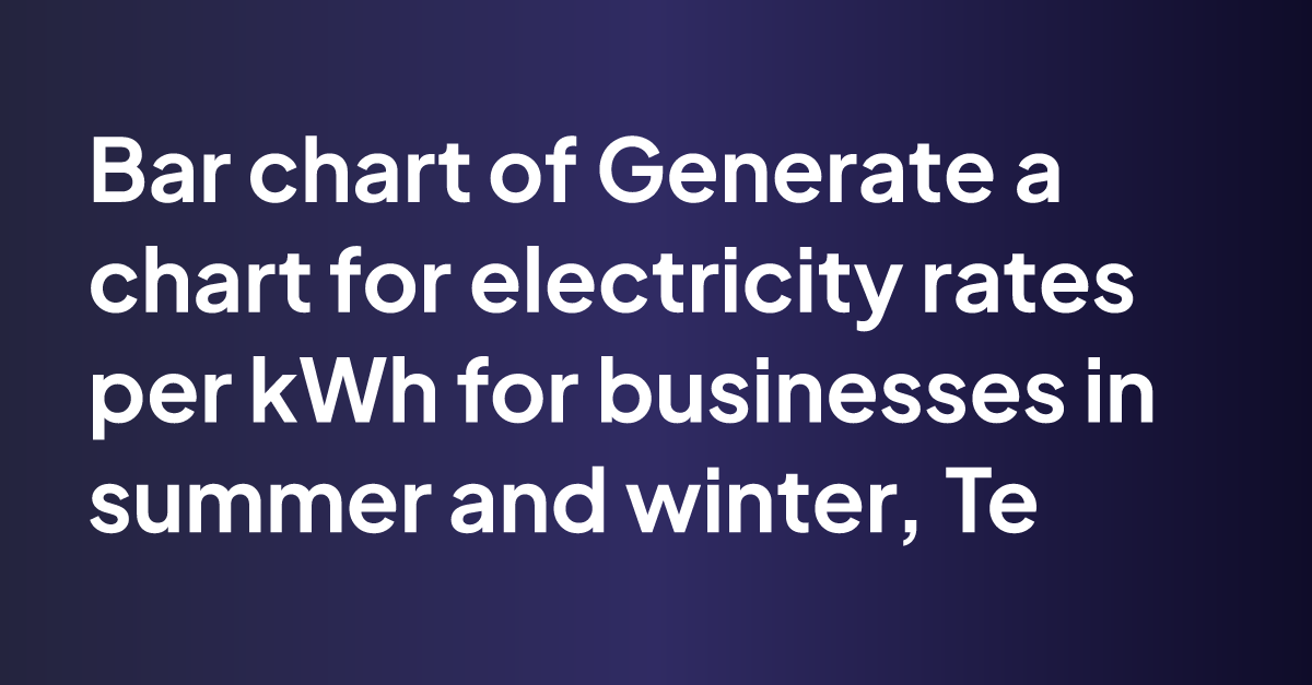 Generate a chart for electricity rates per kWh for businesses in summer