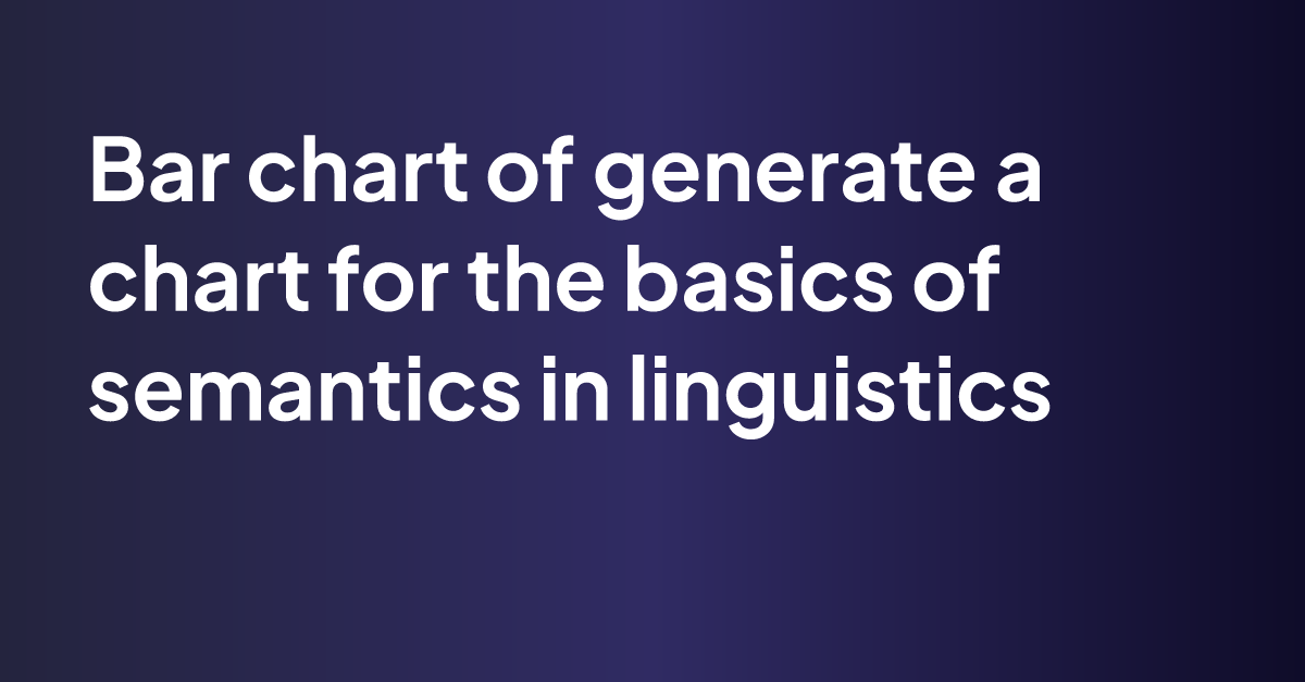 generate a chart for the basics of semantics in linguistics