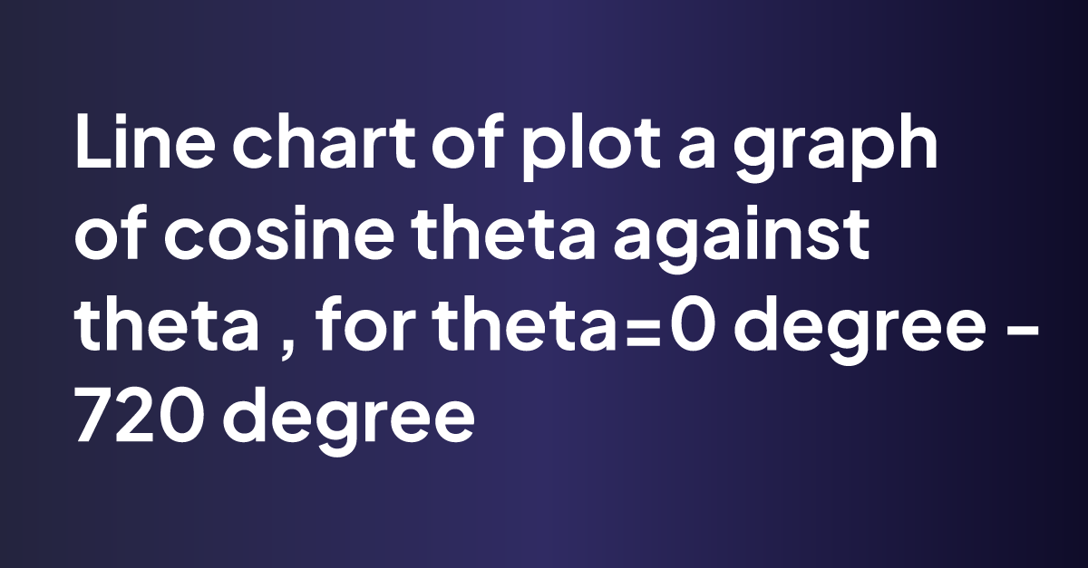 plot a graph of cosine theta against theta , for theta=0 degree - 720 ...